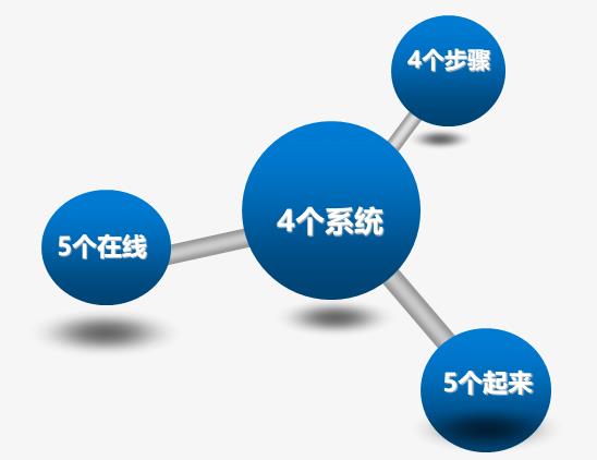 深入解析AI模板：含义、应用范围及如何高效利用AI模板提升工作效率