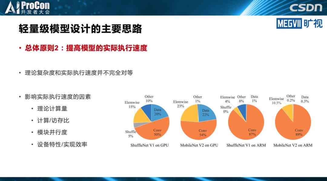 深入解析AI模板：含义、应用范围及如何高效利用AI模板提升工作效率