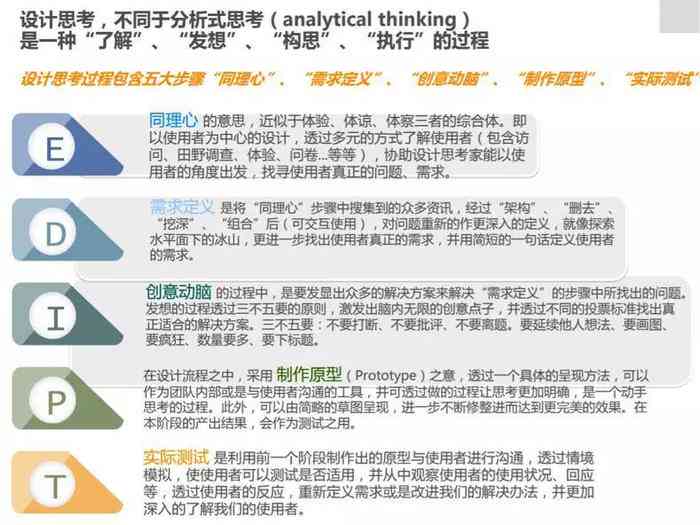 甜甜圈设计理念：撰写说明与核心思想探讨