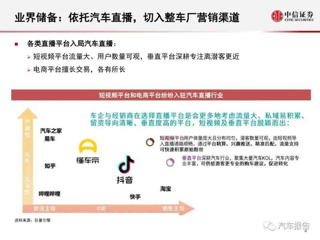 字节跳动AI最新报告：完整内容一键查阅指南