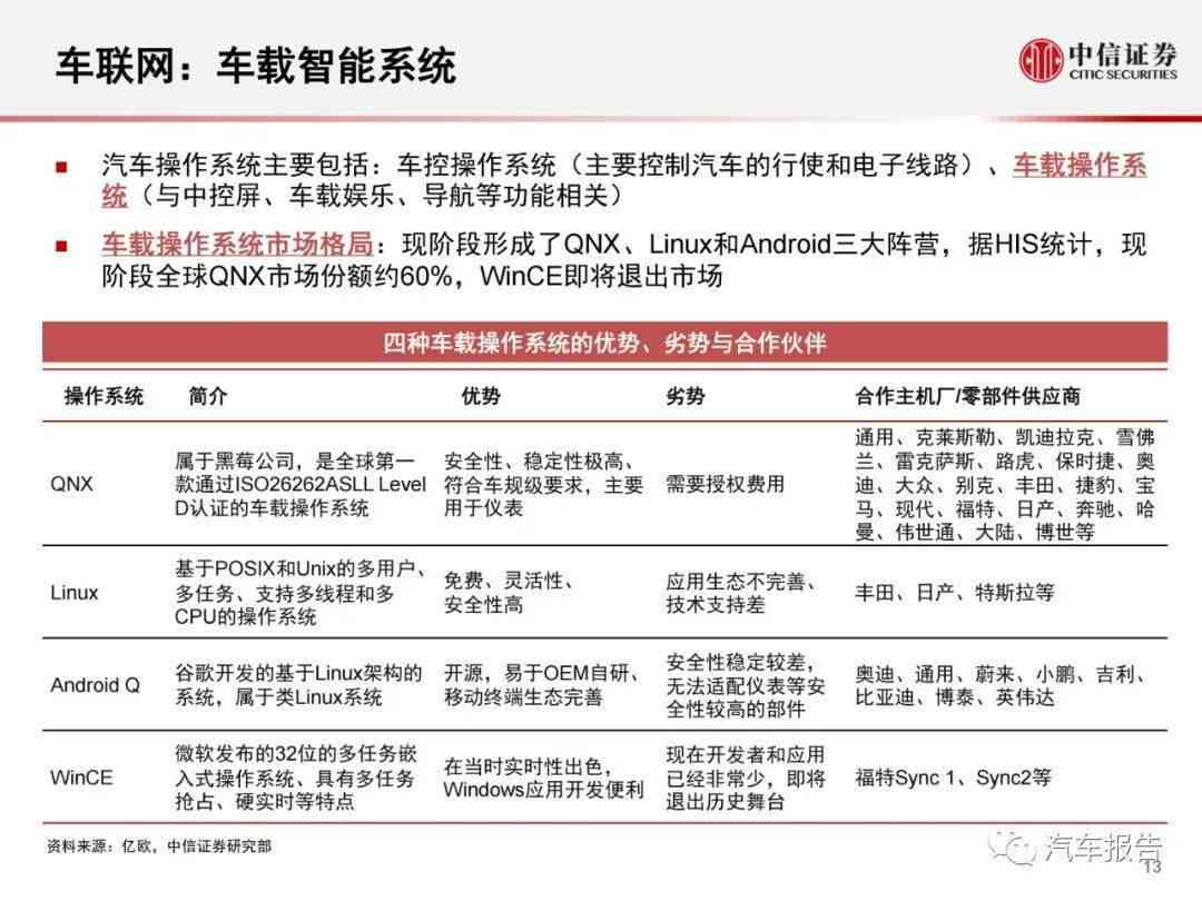 字节跳动AI最新报告：完整内容一键查阅指南