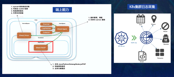 字节跳动API：揭秘字节跳动API服务与诈骗套路及APIExplorer功能一览