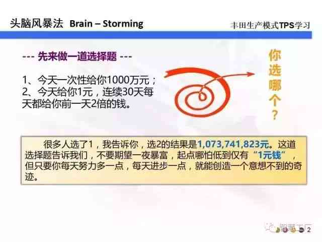 ui头脑风暴：汇总pi规则、示例及《头脑风暴》精华