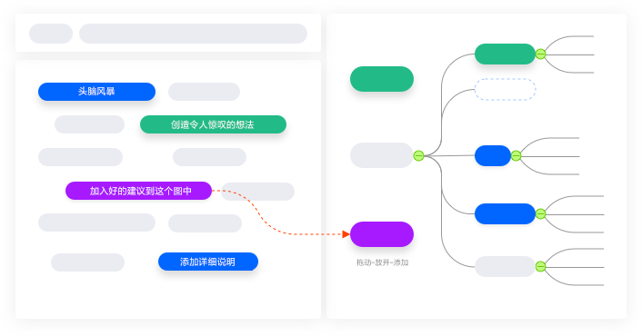 ui头脑风暴：汇总pi规则、示例及《头脑风暴》精华