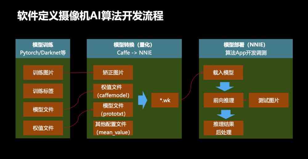 ai后缀可爱文案怎么写的才好看又吸引人