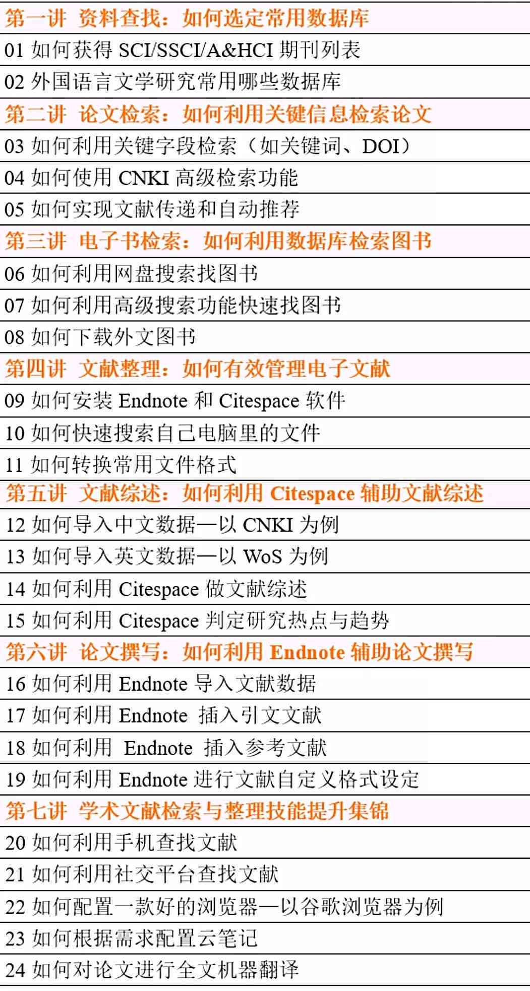 深度解析：知网写作助手使用指南与常见问题解决技巧