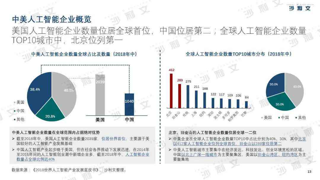 全面解析：体育赛事AI应用效果深度分析与综合评估报告