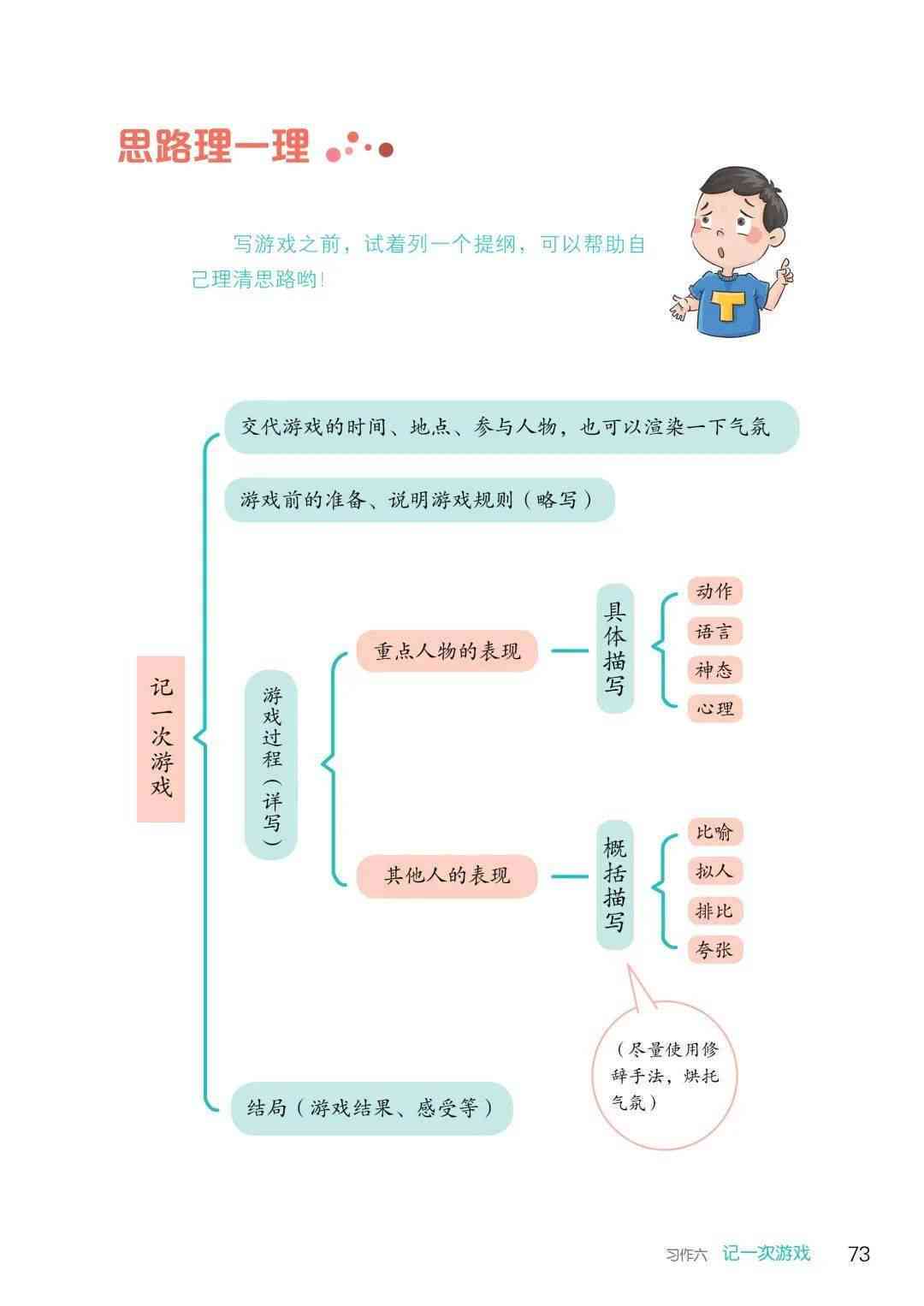 智能智媒写作助手使用指南：手把手教你如何高效写作