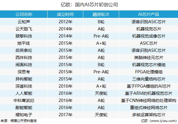 国内智能ai英文写作公司排名及名单一览