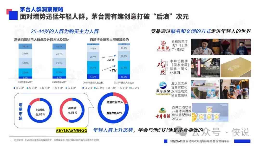 ai写直播间文案的哪个好一点：2023推荐与评测