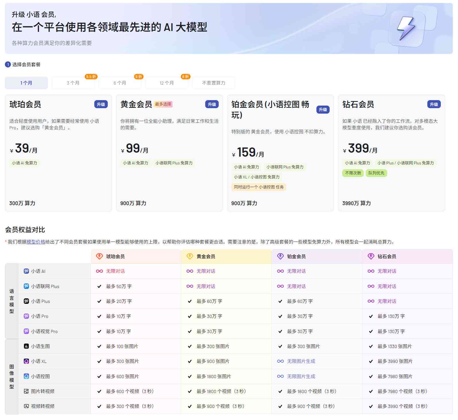 探索AI：免费与付费工具的比较及免费AI资源一览