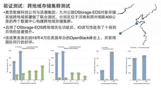 奥思智能软件助力工业设计，实现产品生成与设计革新