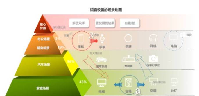 全面解析：AI自动写作软件的多样化功能与实际应用场景