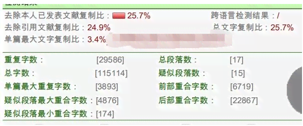 文库查重率高吗：百度文库查重包含哪些内容及其原因探究