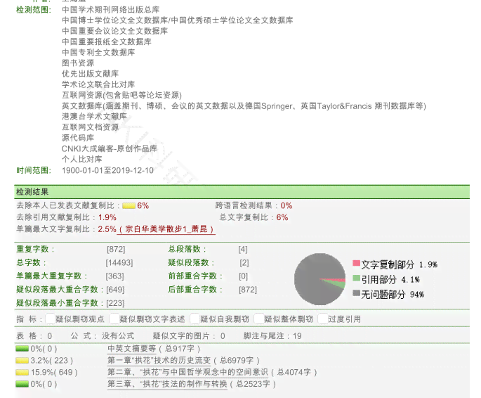 文库里的论文查重能查出来吗：百度文库论文检测是否安全及如何进行查重？