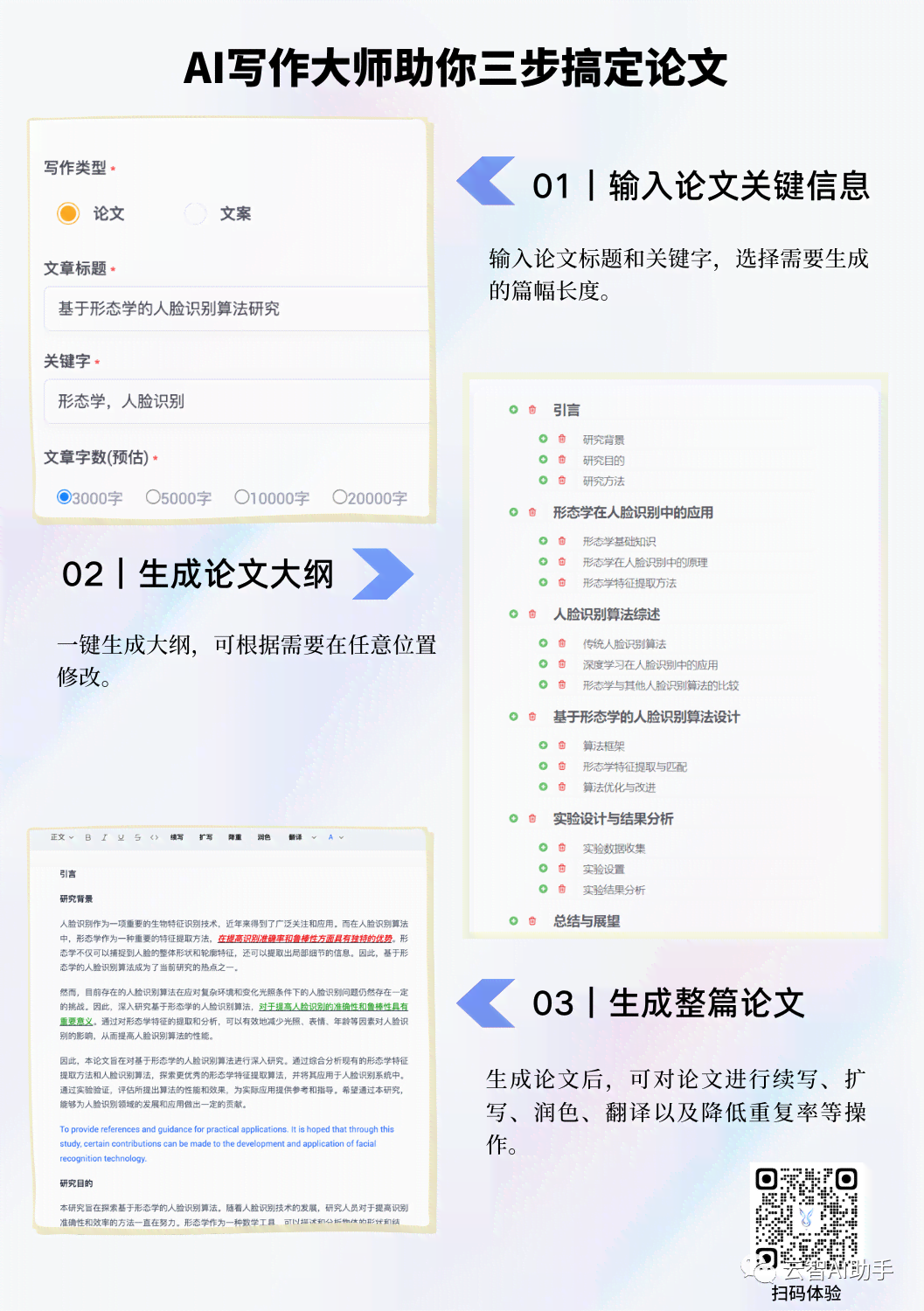 ai智能论文写作网站有哪些公司可以做及参与