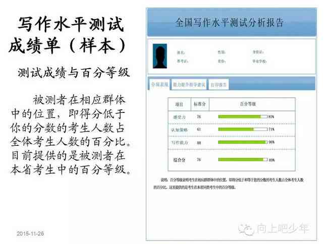 最新资讯：网人都在用的文章写作检测工具箱是什么？