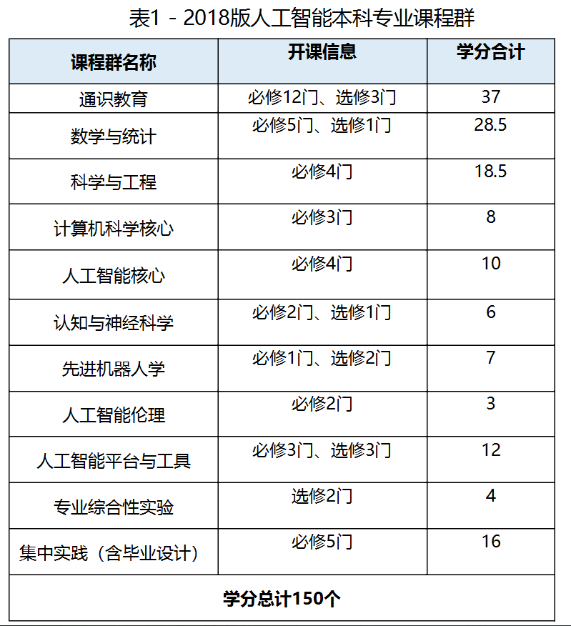 AI自动化脚本保存与执行命令详解：全面指南及常见问题解答