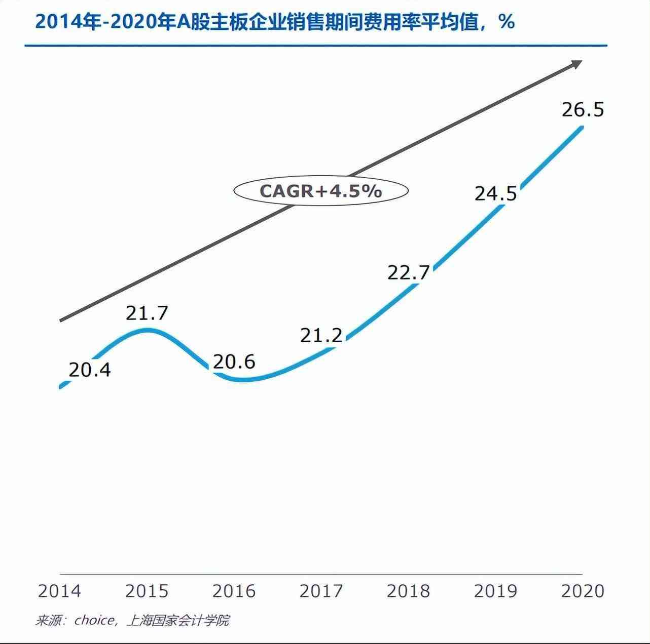 ai裁员游戏行业分析报告怎么写：2021游戏行业裁员深度解析