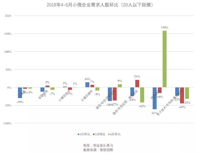 裁员风波下的游戏行业：公司生存现状与行业影响深度分析报告