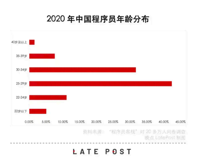 裁员风波下的游戏行业：公司生存现状与行业影响深度分析报告