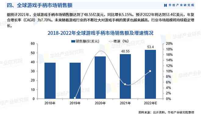 裁员风波下的游戏行业：公司生存现状与行业影响深度分析报告