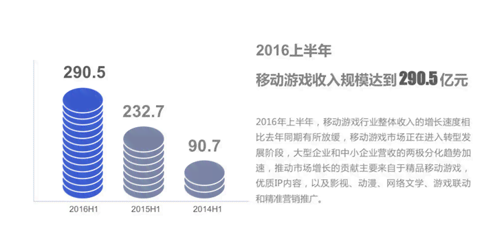 游戏行业裁员潮：原因、影响与行业未来趋势分析