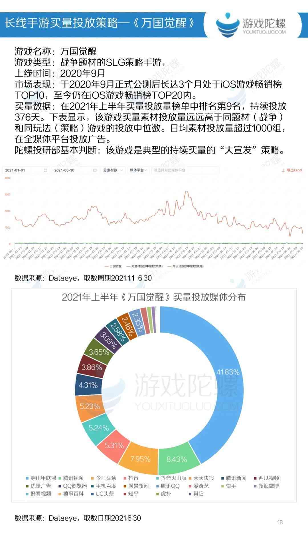 ai裁员游戏行业分析报告