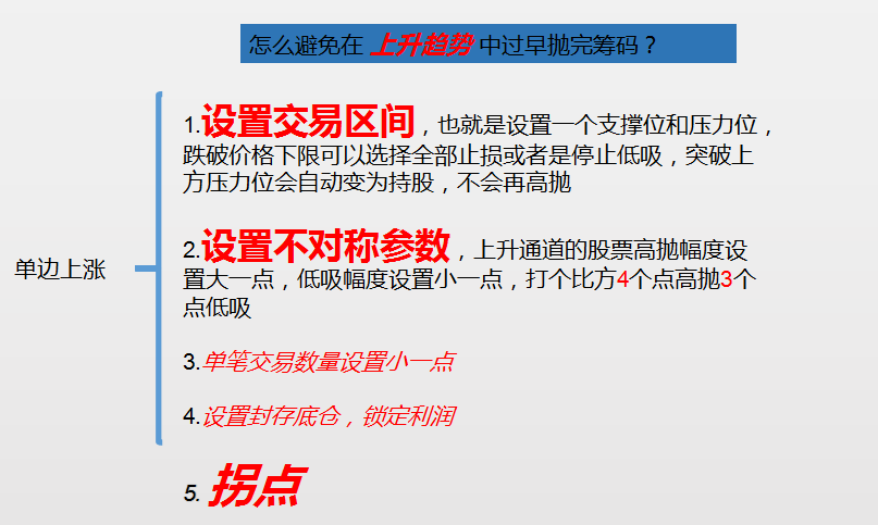 如何全面应对AI创作误判问题：诊断、纠正与预防策略解析