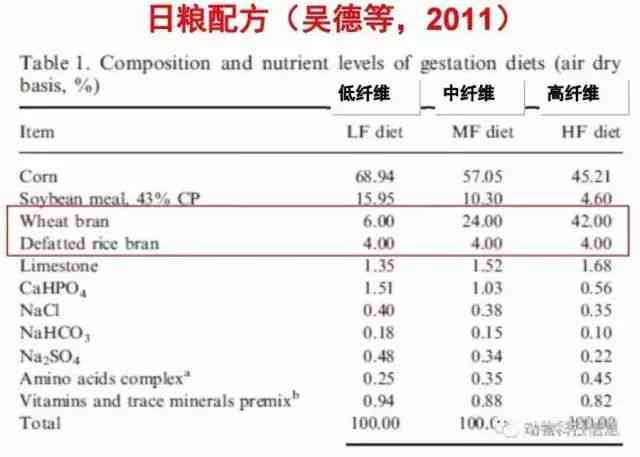 如何全面应对AI创作误判问题：诊断、纠正与预防策略解析