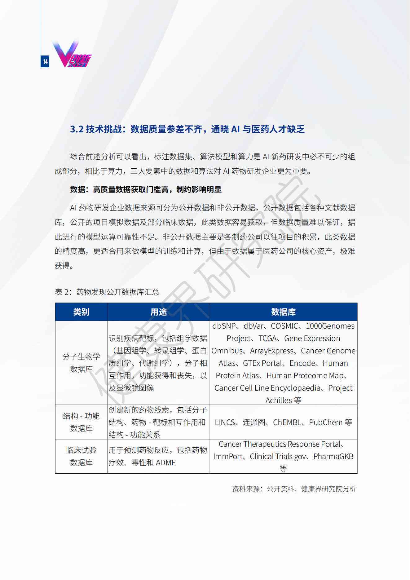 医疗AI专题研究报告怎么写：涵医疗专题报告撰写全攻略