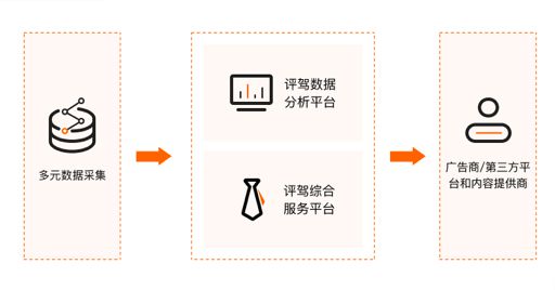 AI助手全方位优化写作流程：提升效率与品质的实践指南