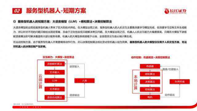 深入解析AI文案类型：全面涵应用场景、优势与写作技巧