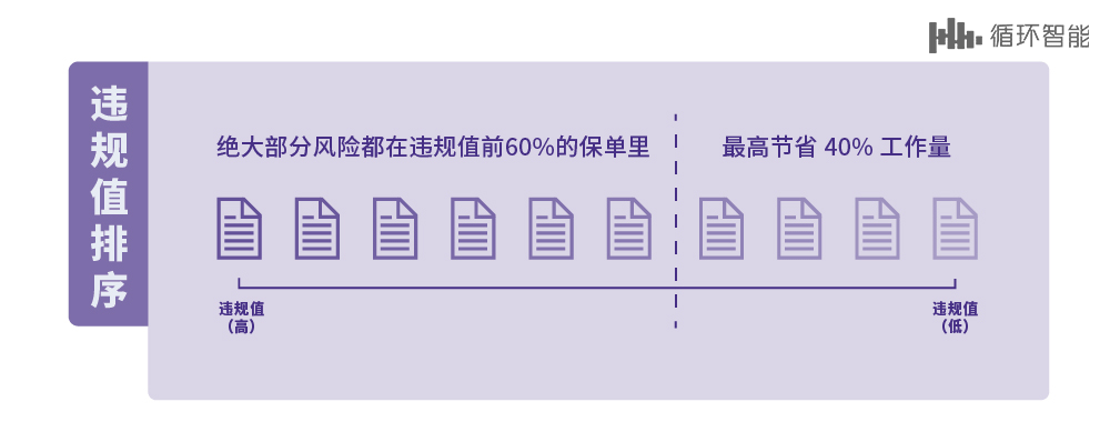 AI整理爆款文案是否合法？深度解析合规性与潜在法律风险