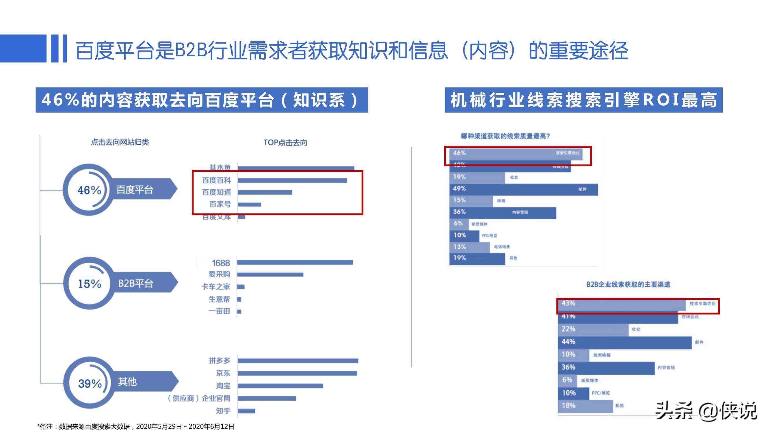 百家号ai创作笔记是什么软件：揭秘其制作原理与功能