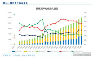 深度解析百家号：全面攻略创作领域选择与内容打造策略