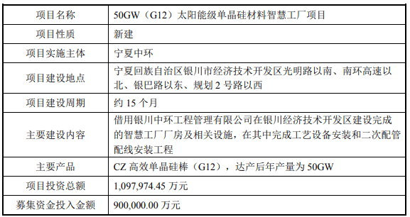 智能工厂设计工作总结报告——厂设智慧成果与工作总结范文汇编