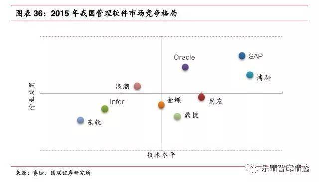 智能工厂设计工作总结报告——厂设智慧成果与工作总结范文汇编