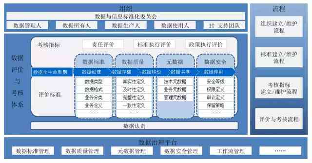 全面教程：AI生成各类广告脚本技巧与实战应用指南