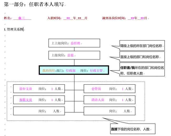 全面解析AI文案创作岗位职责、技能要求与职业发展路径