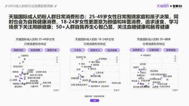 AI文案公司招聘信息汇总：职位发布、简历投递与行业趋势全解析