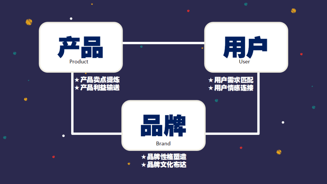 全面指南：情侣文案创作范例与实用技巧，涵情感表达、日常互动与节日福