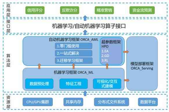 AI虚拟人物制作全攻略：从建模到交互，一步到位解析制作流程与技巧