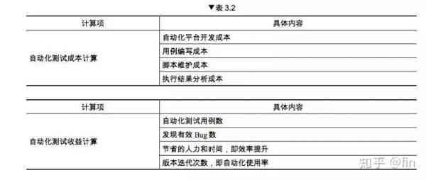 ai虚拟人脚本怎么写的