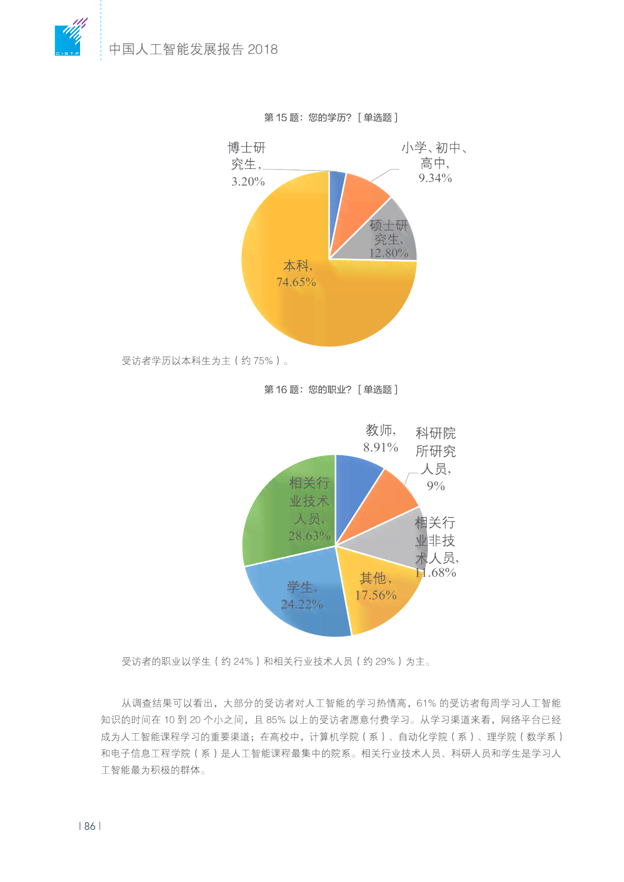 AI技术发展报告