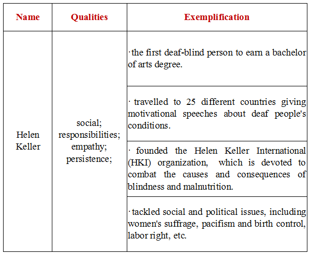 全方位解析：主流报告撰写软件盘点与功能对比，满足各类写作需求