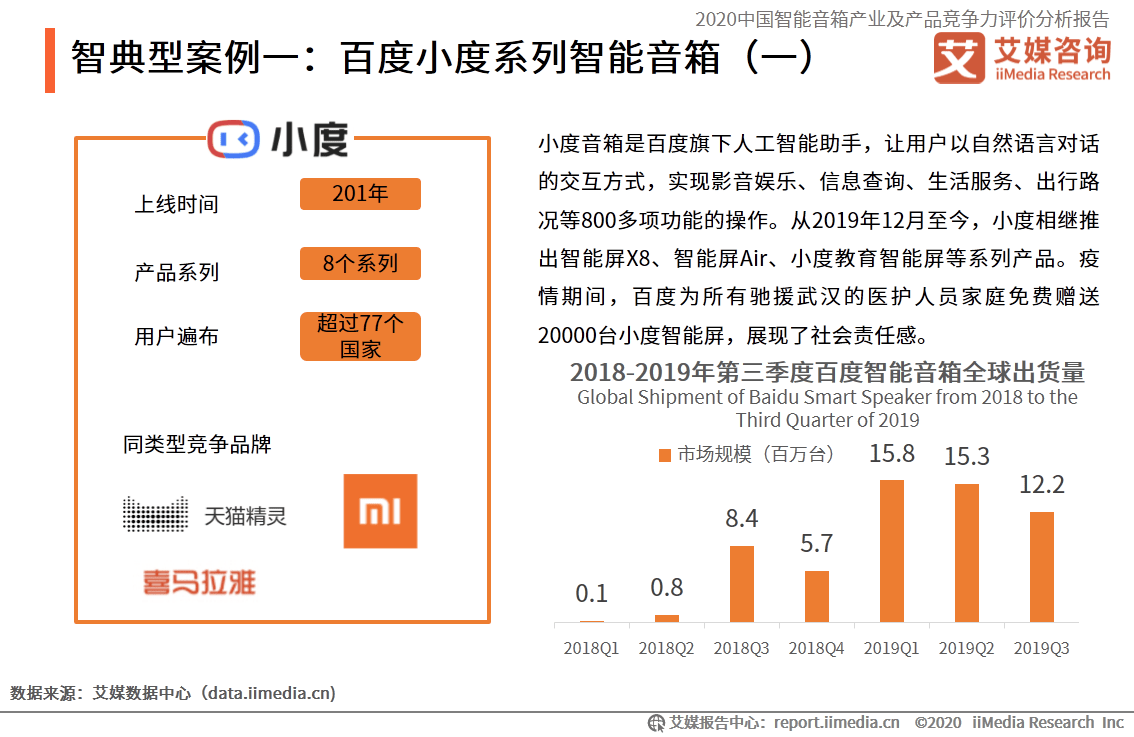 深度解析：AI行业全景应用评测与用户需求满足度报告