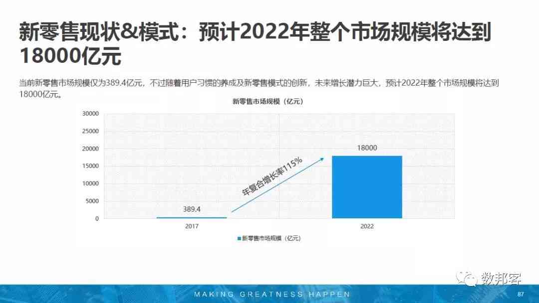 深度解析：AI行业全景应用评测与用户需求满足度报告