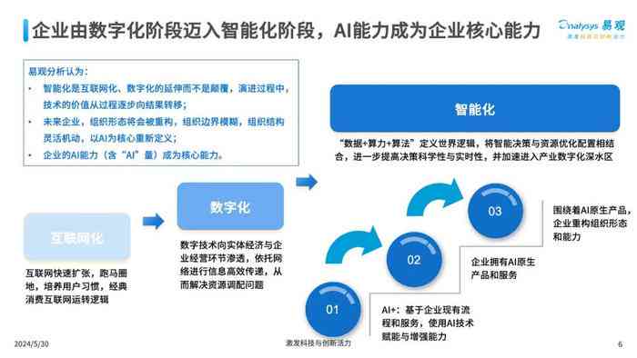 AI写报告的工具推荐：热门软件一览及指南