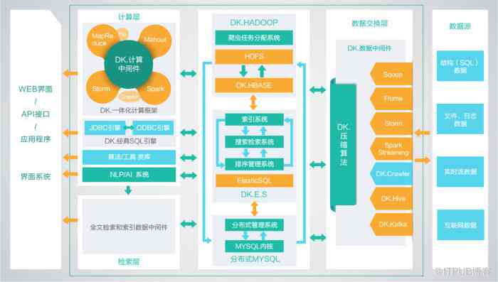 小爱作业全解析：涵常见问题与解决方案一览